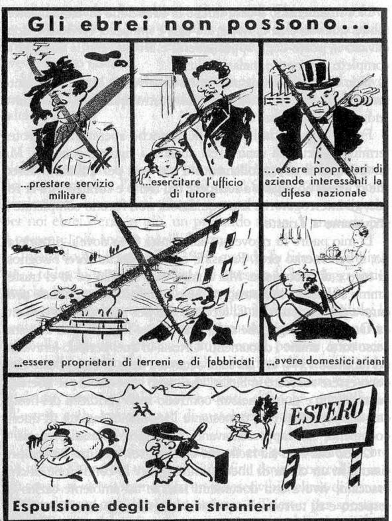 Vignetta legislazione antiebraica in Italia.