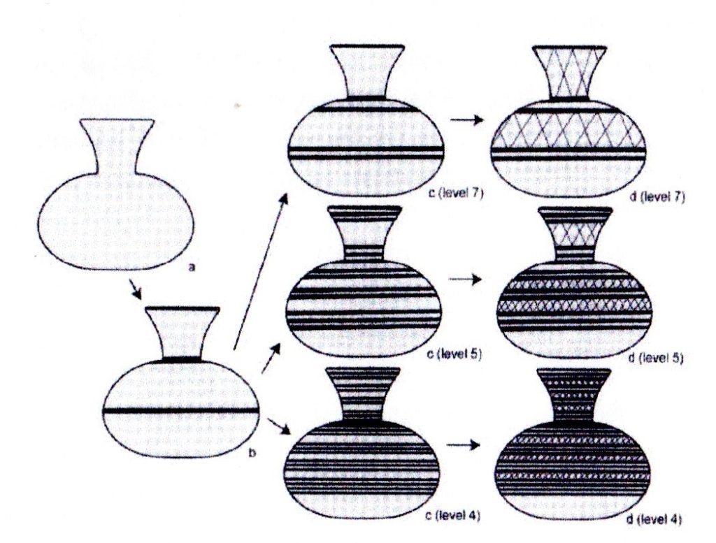 ceramiche siriane del periodo halaf, 6.100-5.900 a. c. ca.