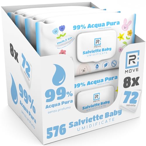 Recensione salviette neonato R MOVE: Idratanti e sicure per la pelle delicata